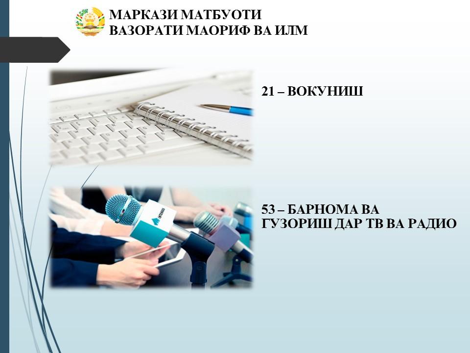 ФАЪОЛИЯТИ МАРКАЗИ МАТБУОТ НАЗАРРАС АСТ 